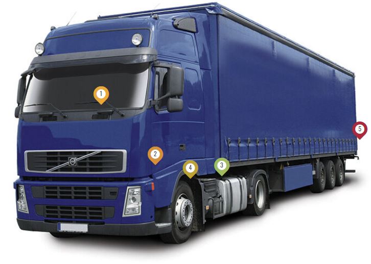 Kit Caméra Et Détection Latérale Brigade DVS Pour Poids Lourds - Neuf