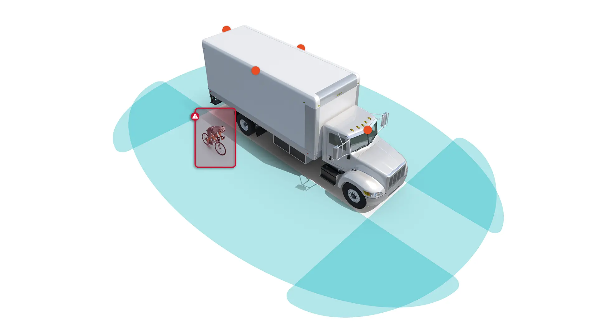 360 detection zone around a truck detection a cyclist in the truck blind spot