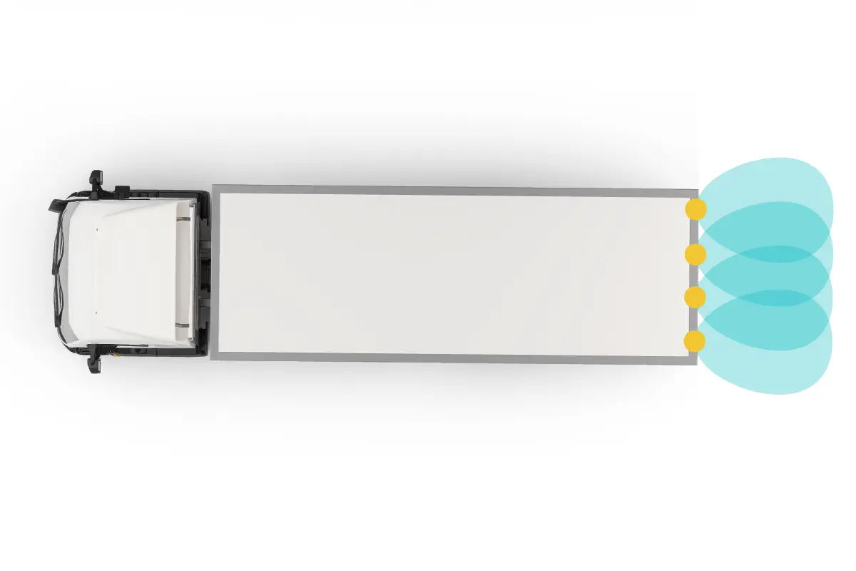 Brigade Backscan® – Schematische Darstellung eines Ultraschallsystems mit 4 Sensoren