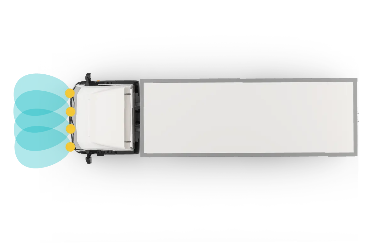 Brigade Frontscan® 4 Sensoren vorne – Ultraschallsensor-System – Erkennungsgrafik