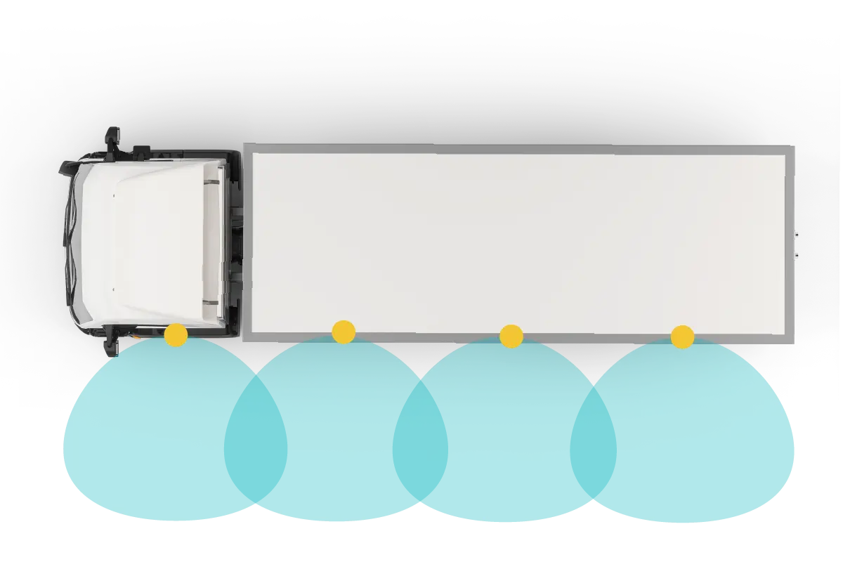 Brigade Sidescan® ultrasonic detection side sensor detection system graphics