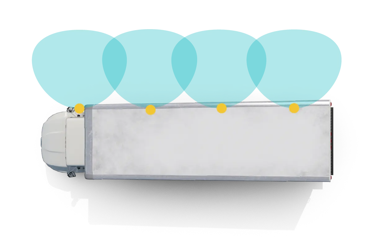 Brigade Sidescan® ultrasonic detection side sensor detection system graphics