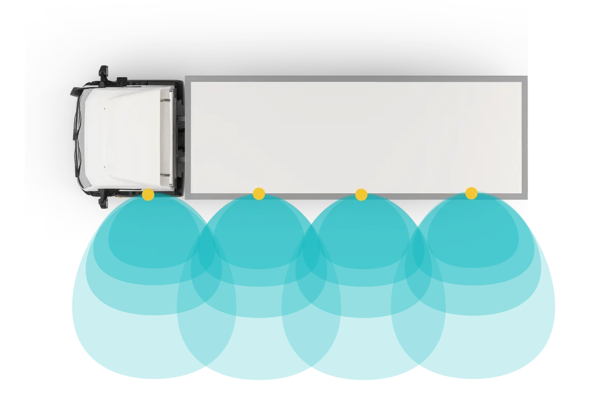 Brigade Sidescan Flex® ultrasonic detection side sensor detection system graphics