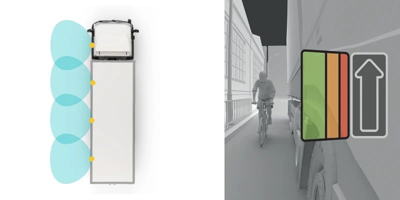UDS Display screen detection